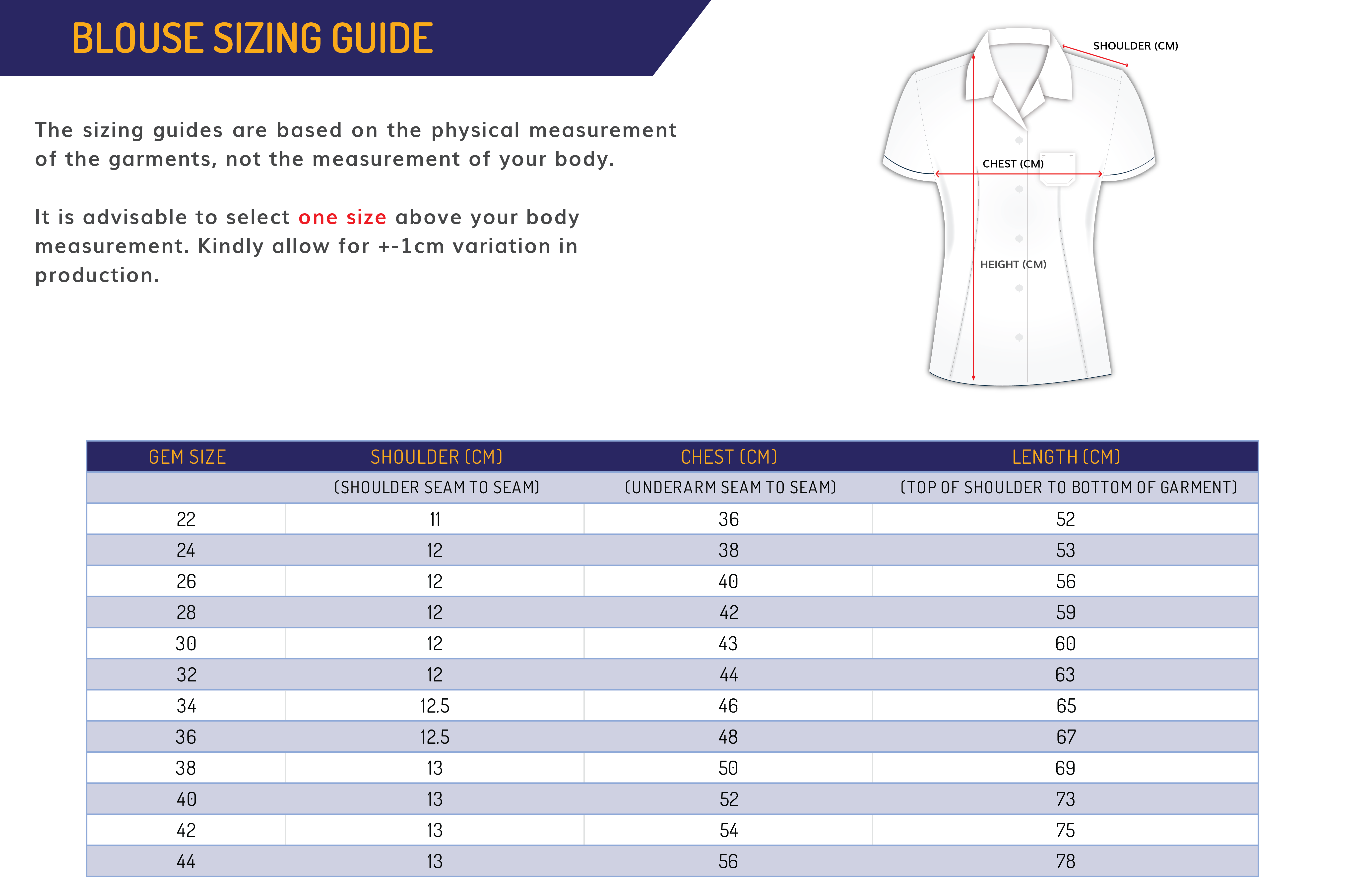 Short-Sleeve Roundneck Blouse - Kingsburgh